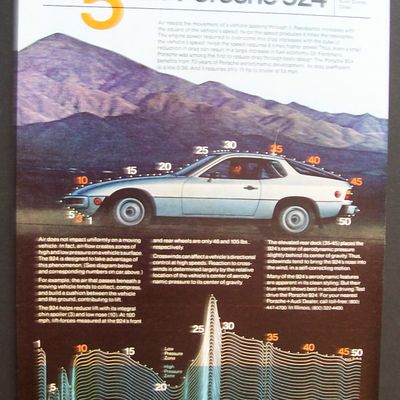 1980  Porsche  924