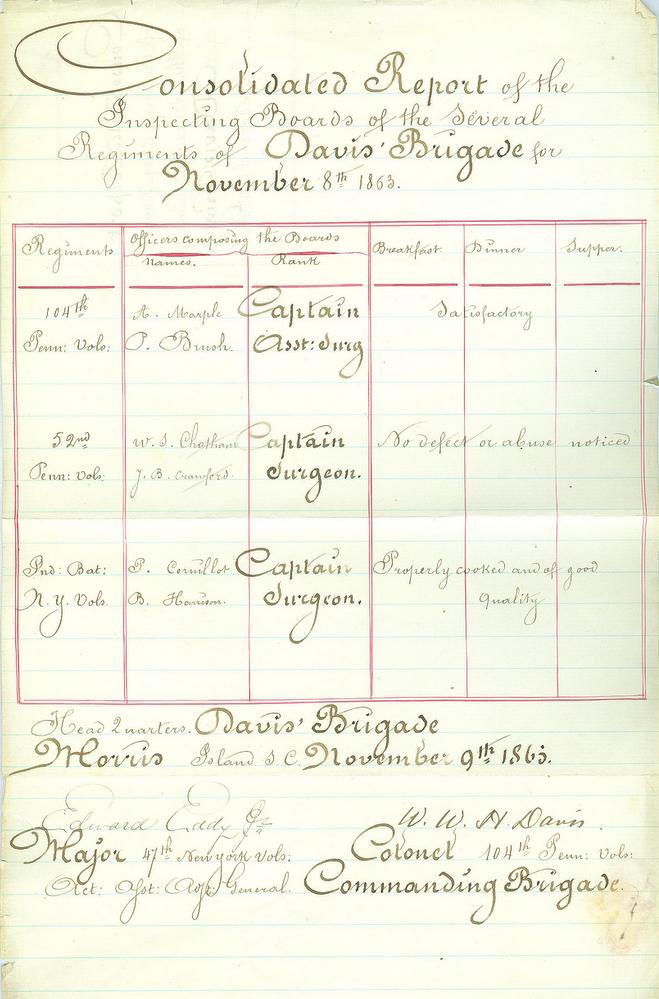 Autograph General William W.H. Davis