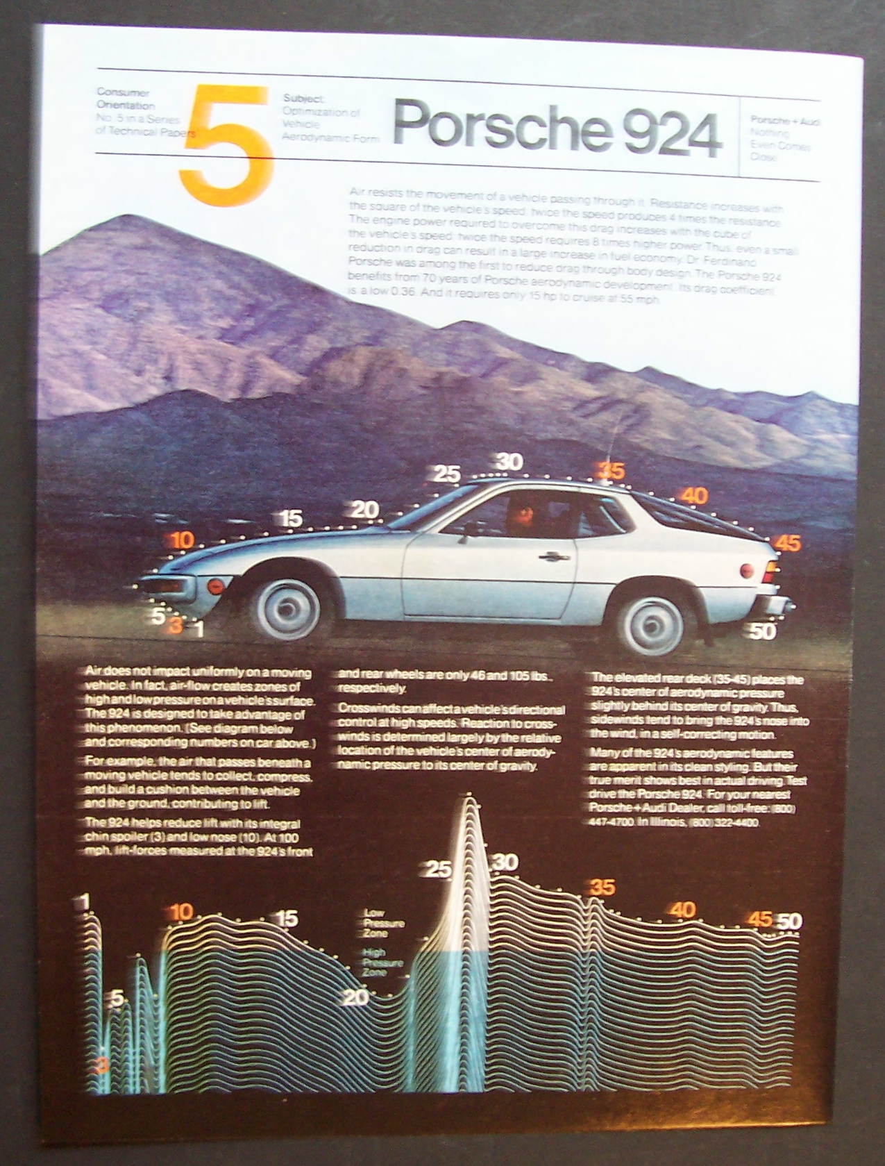 1980  Porsche  924