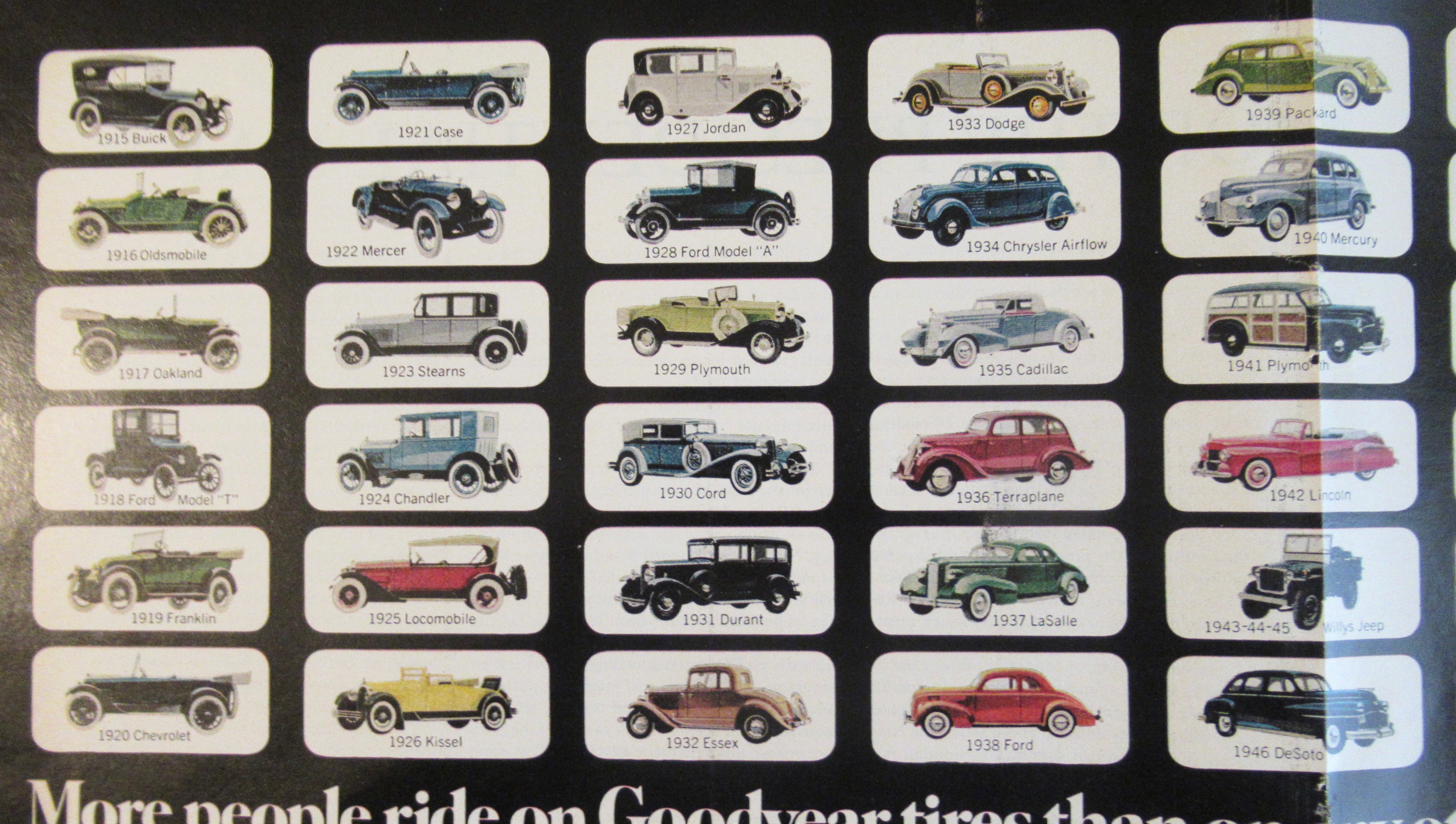 1971 Goodyear Tires with 56 Consecutive Years
