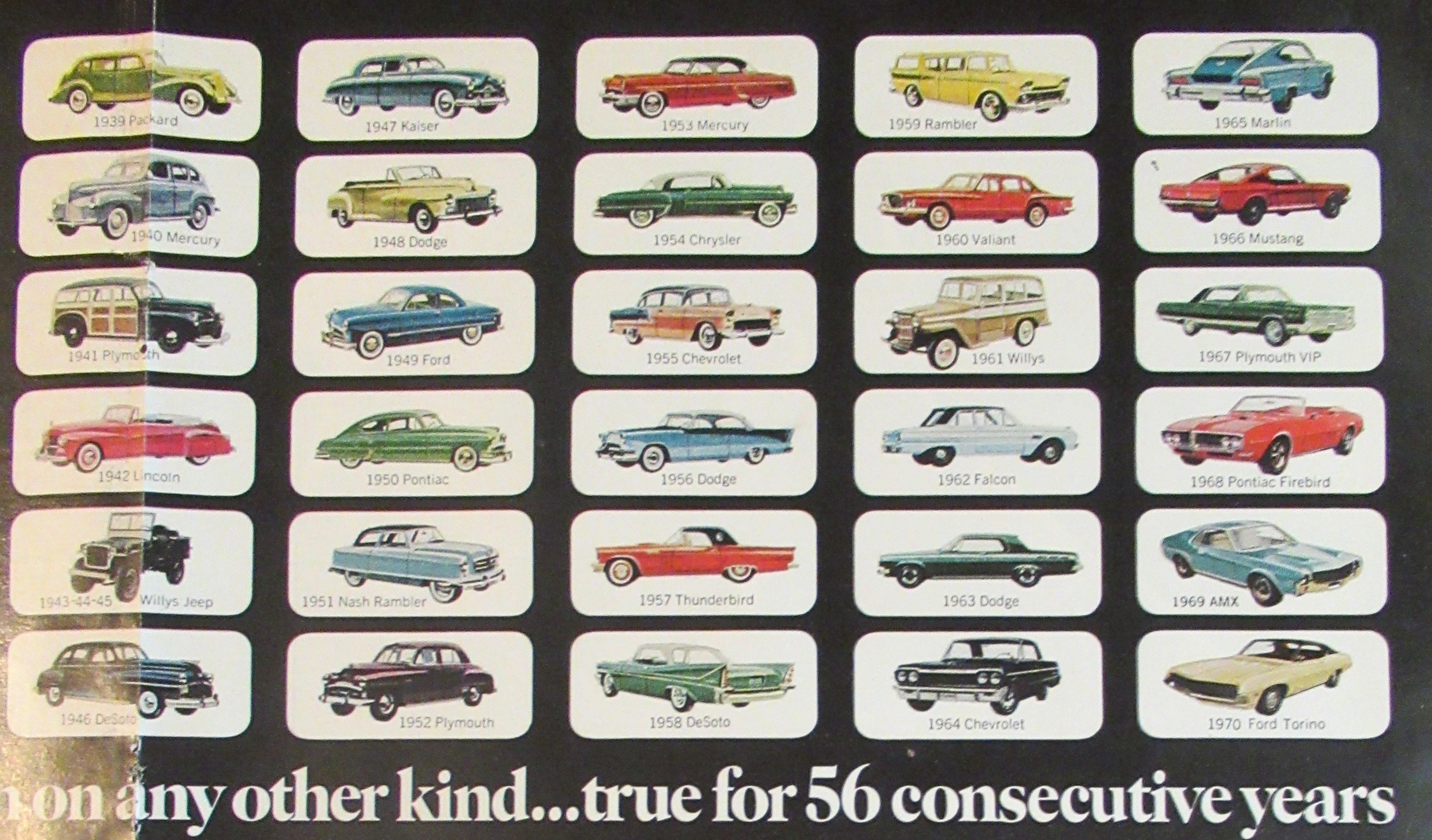 1971 Goodyear Tires with 56 Consecutive Years