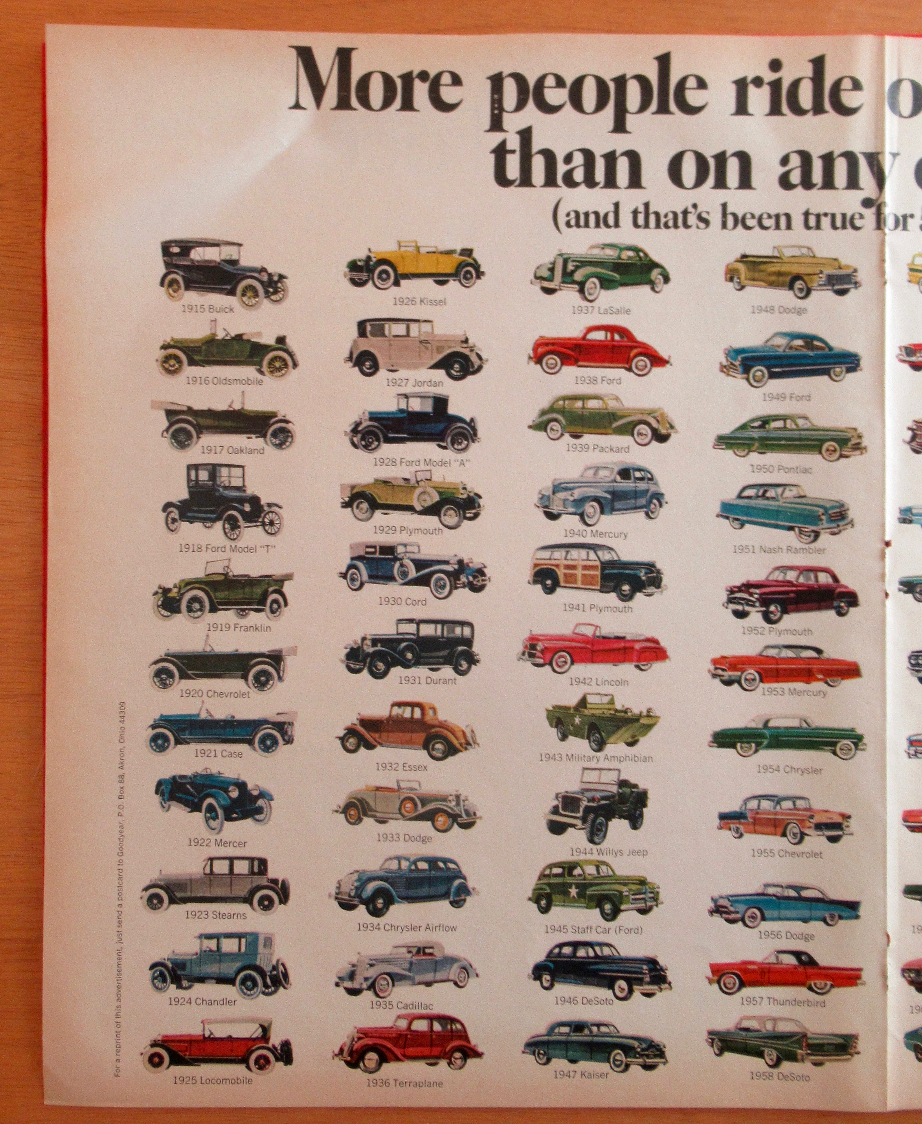 1970 Goodyear Tires with Variety of Different Cars