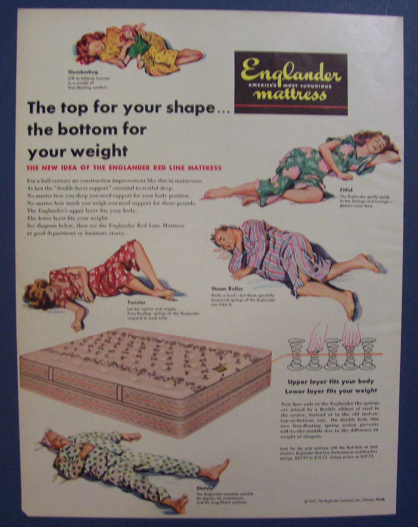 1948 Englander Mattress w/5 Different Types of Sleepers